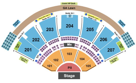 Ruoff Music Center Dave Matthews Band Seating Chart